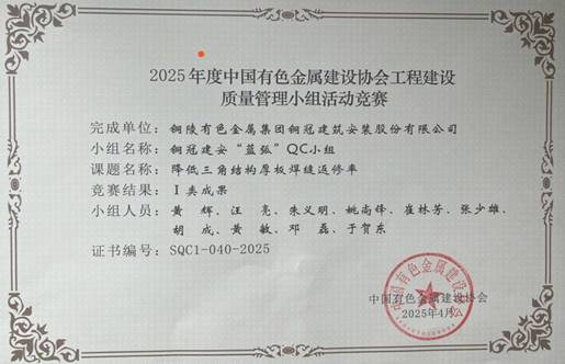 公司QC成果喜獲有色金屬建設(shè)行業(yè)獎(jiǎng) 